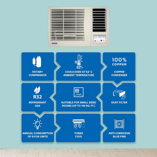 Blue Star WFE309L 0.8 Ton 3 Star Fixed Speed Window AC (Copper, Turbo Cool, Fan Modes-Auto/High/Medium/Low, Hydrophilic Blue Fins, Dust Filters, Self-Diagnosis, White)
