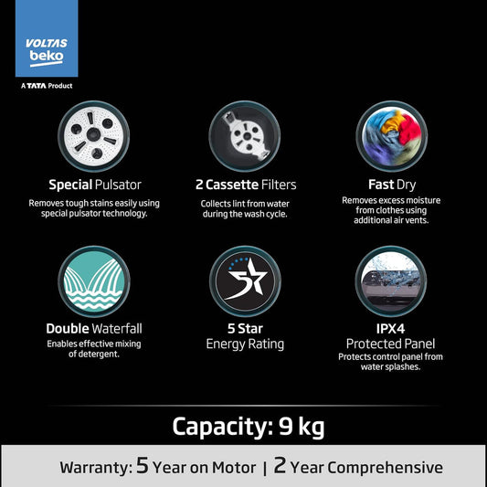 Voltas Beko WTT90UDX/BKGR4KGTD 9 Kg 5 Star Semi-Automatic Top Load Washing Machine | Twin Tub | Special Pulsator | Double Waterfall | Black