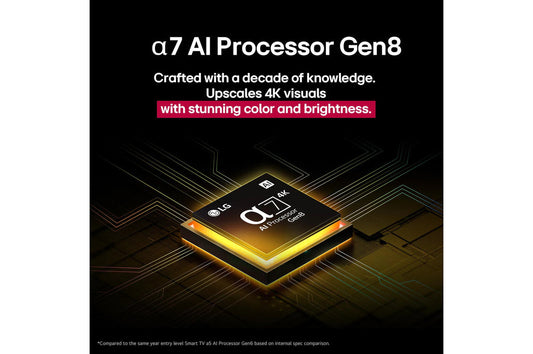 LG 75NANO83A6A 75 Inch NanoCell 4K UHD Smart TV with α7 Gen8 AI Processor, Dolby Atmos & AI Magic Remote