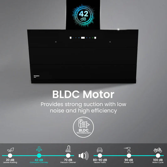 Crompton CHD-ELI60FLE-IND 60cm Auto-Clean Chimney Eliteo Inclined | 1900 m³/hr | Gesture Control | Suraj Electronics