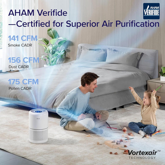 LEVOIT Core 300S Smart Air Purifier | HEPA H13 | 99.97% Virus & PM0.1 Removal | Alexa Compatible | 2-Year Warranty (American Brand)
