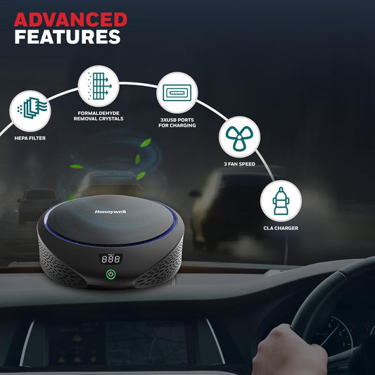 Honeywell Move Pure 5 Car Air Purifier | 4-in-1 Filtration with HEPA Filter & Formaldehyde Crystals | 3 USB Ports | Removes 99.99 % PM2.5 & Odors | Suraj Electronics