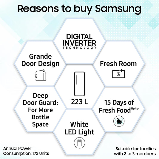 Samsung RR24C2823CU/NL 223L 3 Star Inverter Direct-Cool Single Door Refrigerator Appliance (amellia Blue) Base Stand Drawer