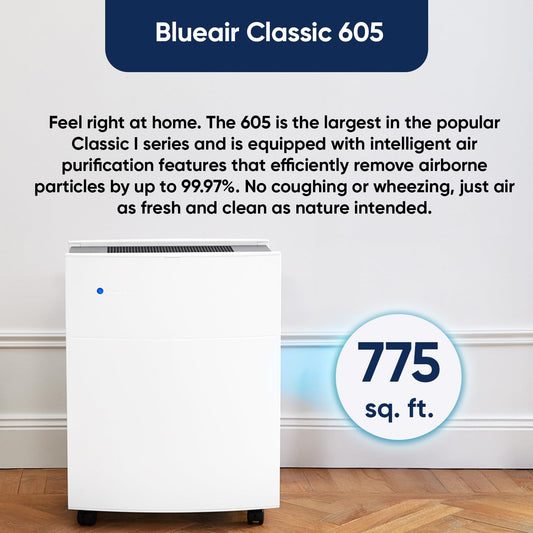 Blueair 605 SmokeStop Air Purifier | HEPA + Activated Carbon | 99.97 % Pollutant Removal | Covers 775 Sq. Ft. | Asthma & Allergy Certified | Suraj Electronics