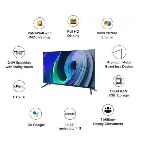 Xiaomi 5A 43-Inch Full HD Smart Android TV | Dolby Audio | Bezel-Less Design | Suraj Electronics Delhi NCR