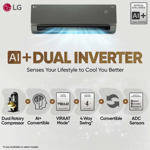 LG US-Q19MWZE 1.5 Ton 5 Star AI+ DUAL Inverter Split AC | Copper | Smart Energy Manager | Wi-Fi | VIRAAT Mode | AI Convertible 6 in 1 | Faster Cooling | Energy Saving ( Black Mirror) 2025 Model