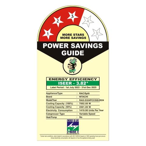 Hitachi RAS.G324PCCISS 2 Ton 3 Star Inverter Split AC | iZen 3400SXL | Dual Rotor Compressor | 100% Copper | R-32 Refrigerant | HEPA Filter | Made for Large Room