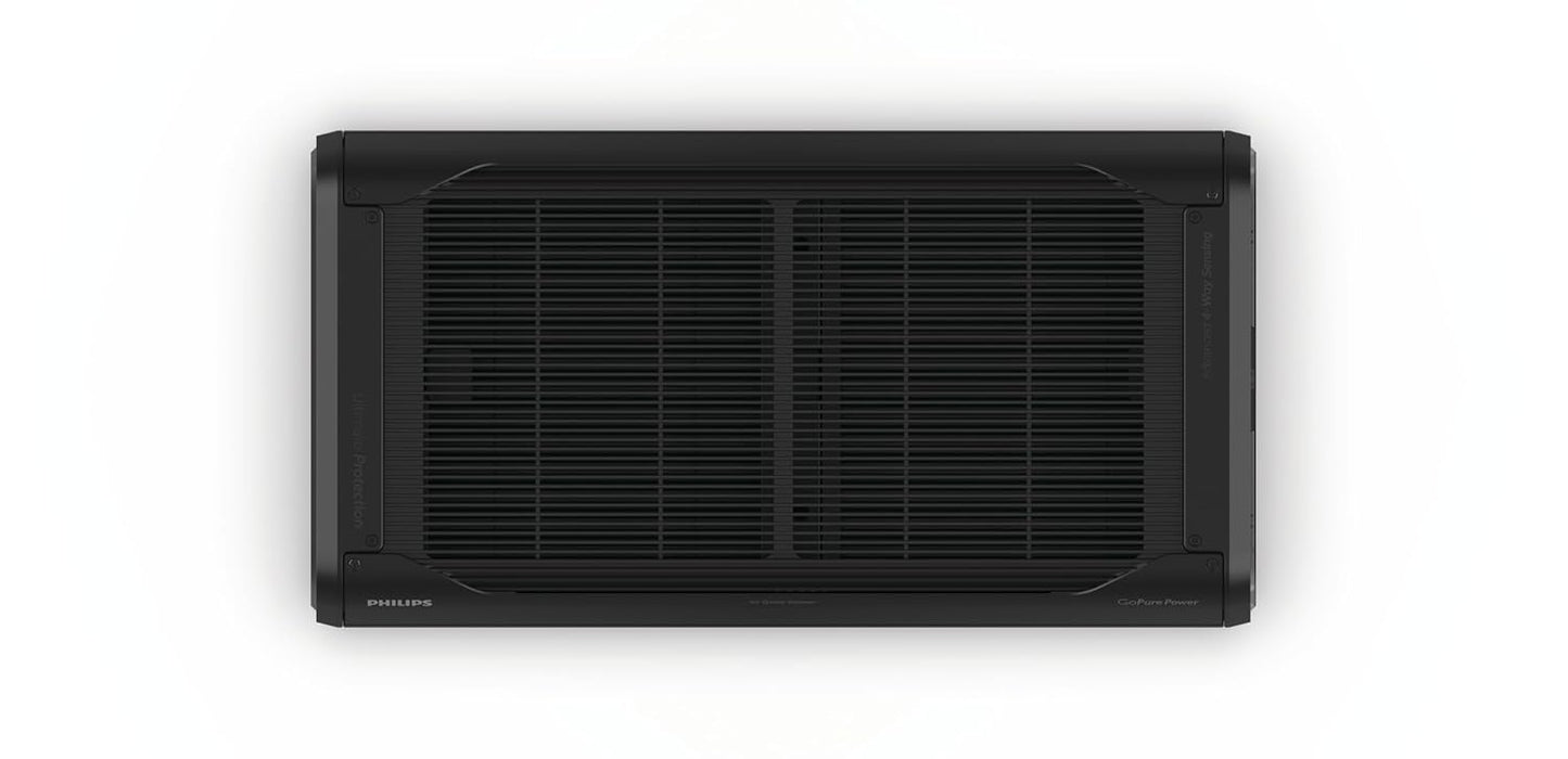 Philips Go Pure Power GP9311 Car Air Purifier Dual Fan Technology HEPA and HESA Filters Advanced 4 way Sensing