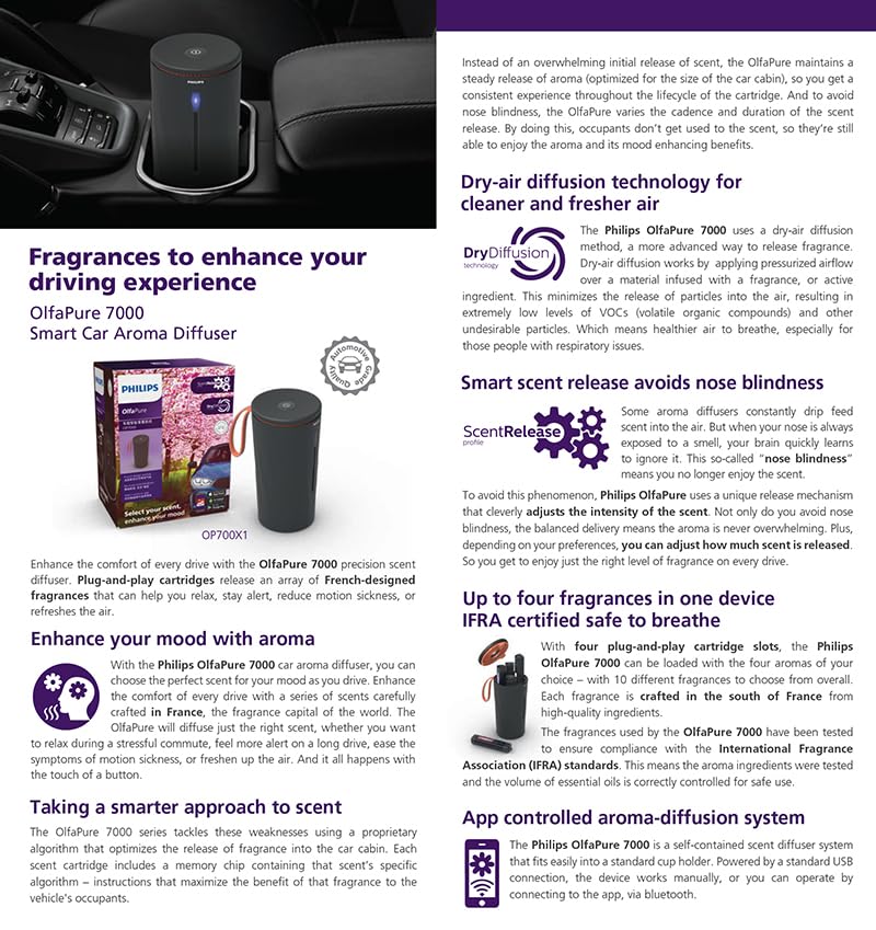 Philips OlfaPure 7100 Smart Car Air Freshener – App-Controlled Aroma Diffuser with 10 French-Designed Fragrances, Dry-Air Diffusion, Multi-Cartridge System (Black)