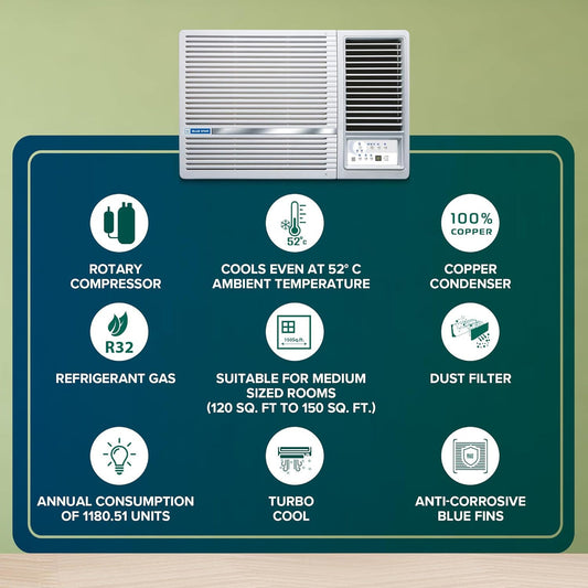 Blue Star WFE318L 1.5 Ton 3 Star Fixed Speed Window AC Turbo Cool, 100% Copper, Energy Efficient