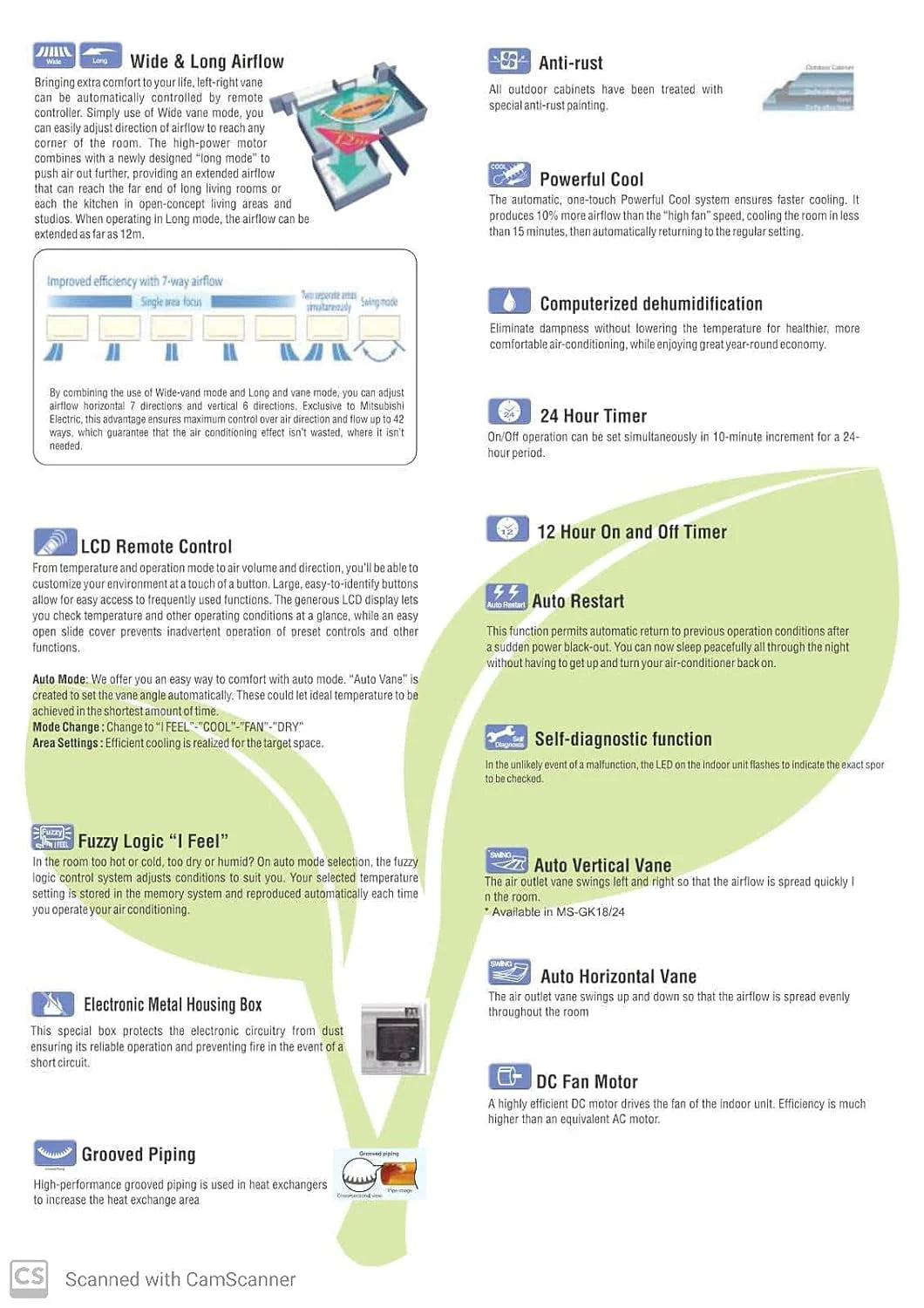 Mitsubishi Electric AC MS-GK18VA 1.5 TR Non-Inverter Split AC (Cooling Only)