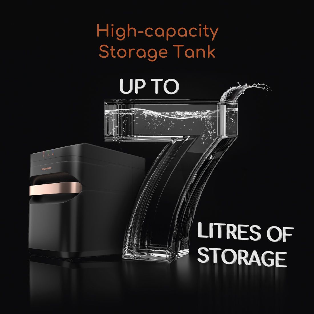 Aquaguard Aspire Designo UTC RO+UV Copper Water Purifier | 6.6L Storage | Water Saver RO | Built-in Pump | Copper+Zinc | Suraj Electronics Delhi NCR
