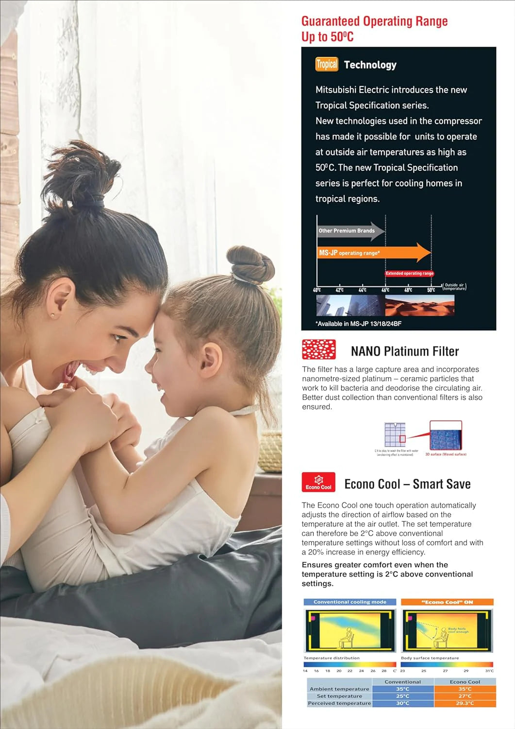 Mitsubishi Electric MS/MU-JP18VF 1.5 Ton 1 Star Slim Non Inverter Split Air Conditioner