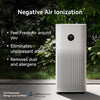 Xiaomi Smart Air Purifier 4 | True HEPA Filter & Negative Ionizer | 400 m³/h CADR | Covers 516 Sq. Ft. | Alexa & App Control | Suraj Electronics