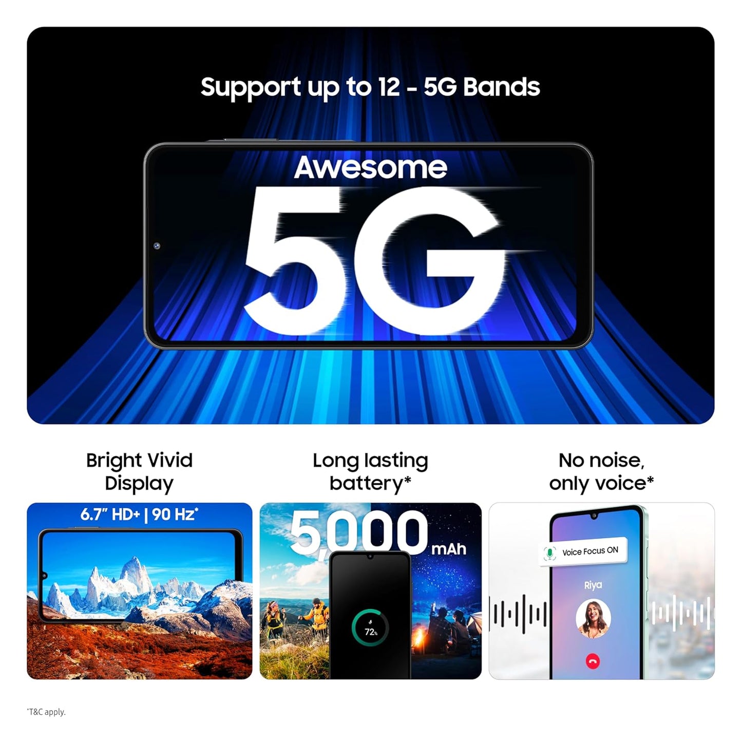 Samsung Galaxy A06 5G (Light Green, 4GB RAM, 128GB Storage)| True 5G with 12 5G Bands | 50MP Dual Camera | 4 Gen Updates | IP54 | Voice Focus With 25W Adapter