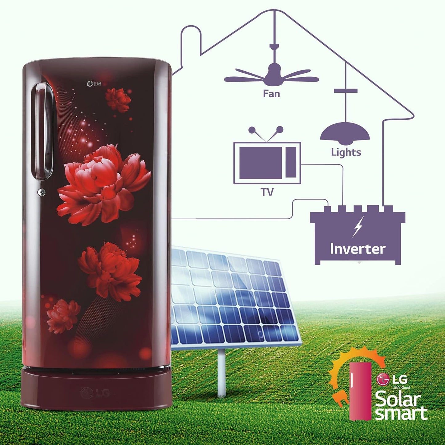 LG GL-D201ASCU 185 L 5 Star Inverter Direct-Cool Single Door Refrigerator ( Scarlet Charm, Base stand with drawer)