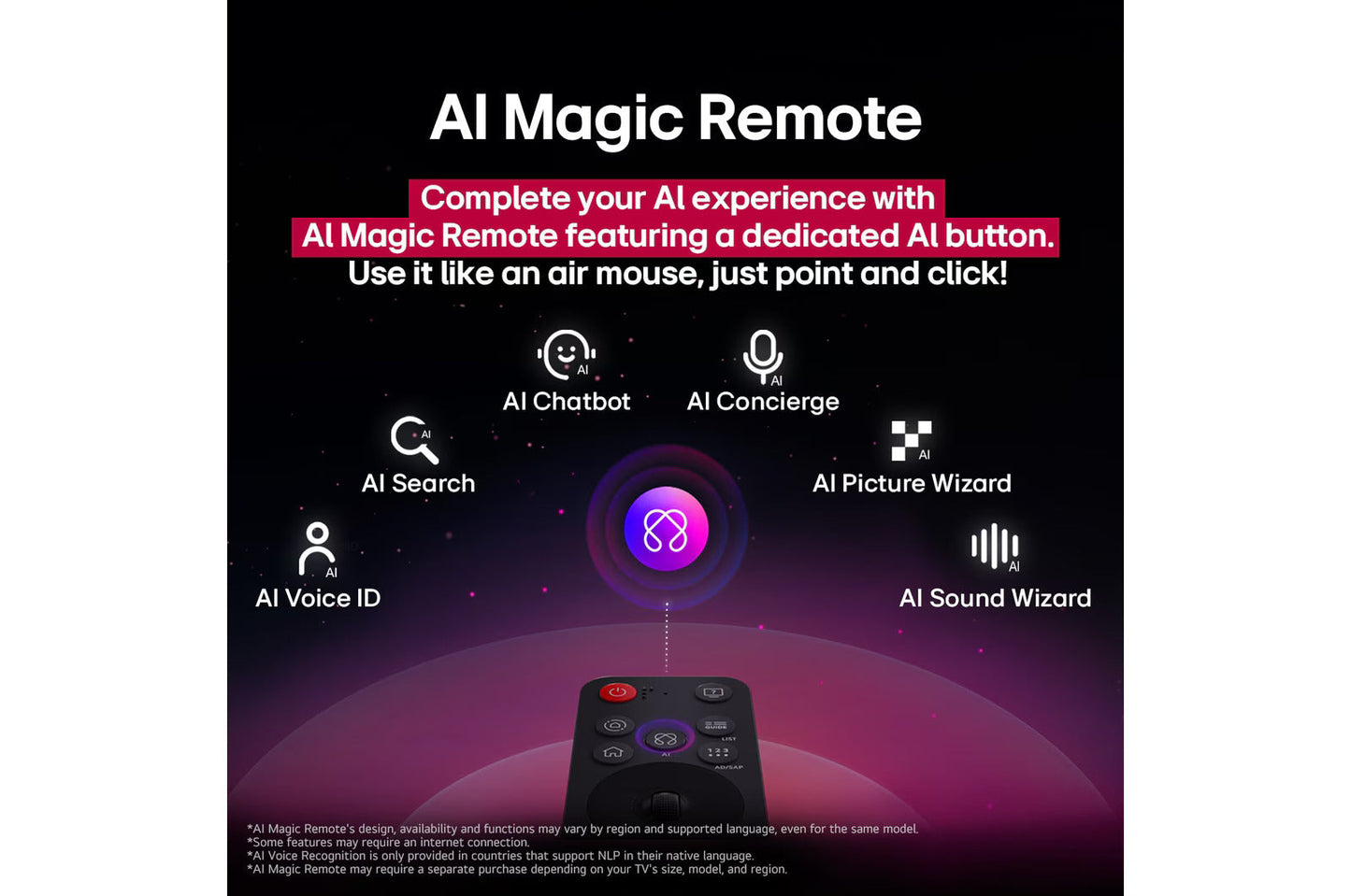 LG 65QNED8GA6A 65-Inch 4K QNED MiniLED Smart TV | α8 AI Processor Gen2, Dolby Vision & Atmos, 144Hz VRR | Best Price in Delhi NCR – Suraj Electronics