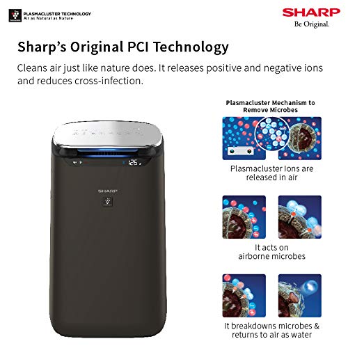 Sharp FP-J80M-H Air Purifier | 680 Sq Ft | Plasmacluster + H14 HEPA | Best Price Delhi NCR