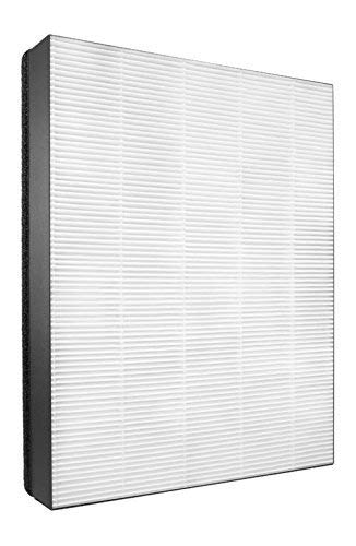 Philips FY1410/10 HEPA Filter for AC1215 / AC1217 – Original