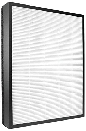 Philips FY3433/00 HEPA Filter for AC3256 / AC3257 / AC3259 – Suraj Electronics