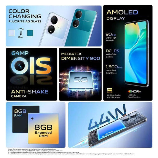 Vivo Y100A 5G 128 GB, 8 GB RAM, Pacific Blue, Mobile Phone