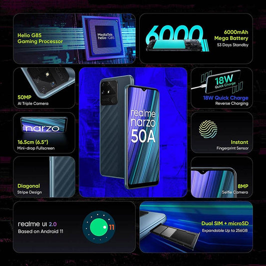 Realme Narzo 50A 128 GB, 4 GB RAM, Oxygen Green, Mobile Phone