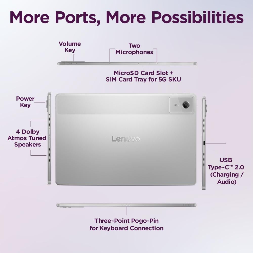 Lenovo Idea Tab Plus 30.73 cm (12.1 inch) WiFi Tablet with Pen, 256 GB, 12 GB RAM, Cloud Grey, ZAG70923IN