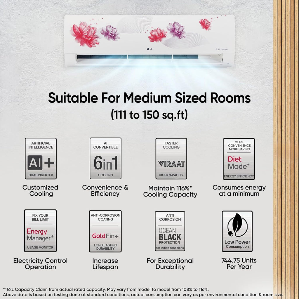 LG US-Q19FWZE 1.5 Ton 5 Star AI+ Convertible 6-in-1 Dual Inverter Split AC (Wi-Fi, Energy Manager+, HD Filter, Copper, White Floral, R32)