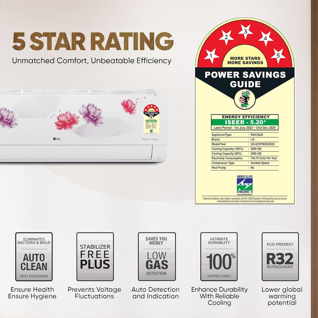 LG US-Q19FWZE 1.5 Ton 5 Star AI+ Convertible 6-in-1 Dual Inverter Split AC (Wi-Fi, Energy Manager+, HD Filter, Copper, White Floral, R32)