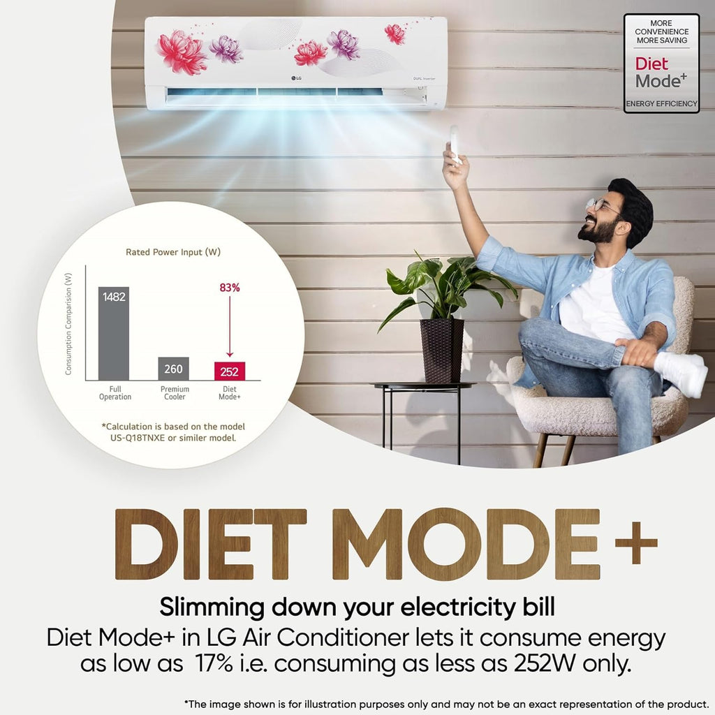 LG US-Q19FWZE 1.5 Ton 5 Star AI+ Convertible 6-in-1 Dual Inverter Split AC (Wi-Fi, Energy Manager+, HD Filter, Copper, White Floral, R32)