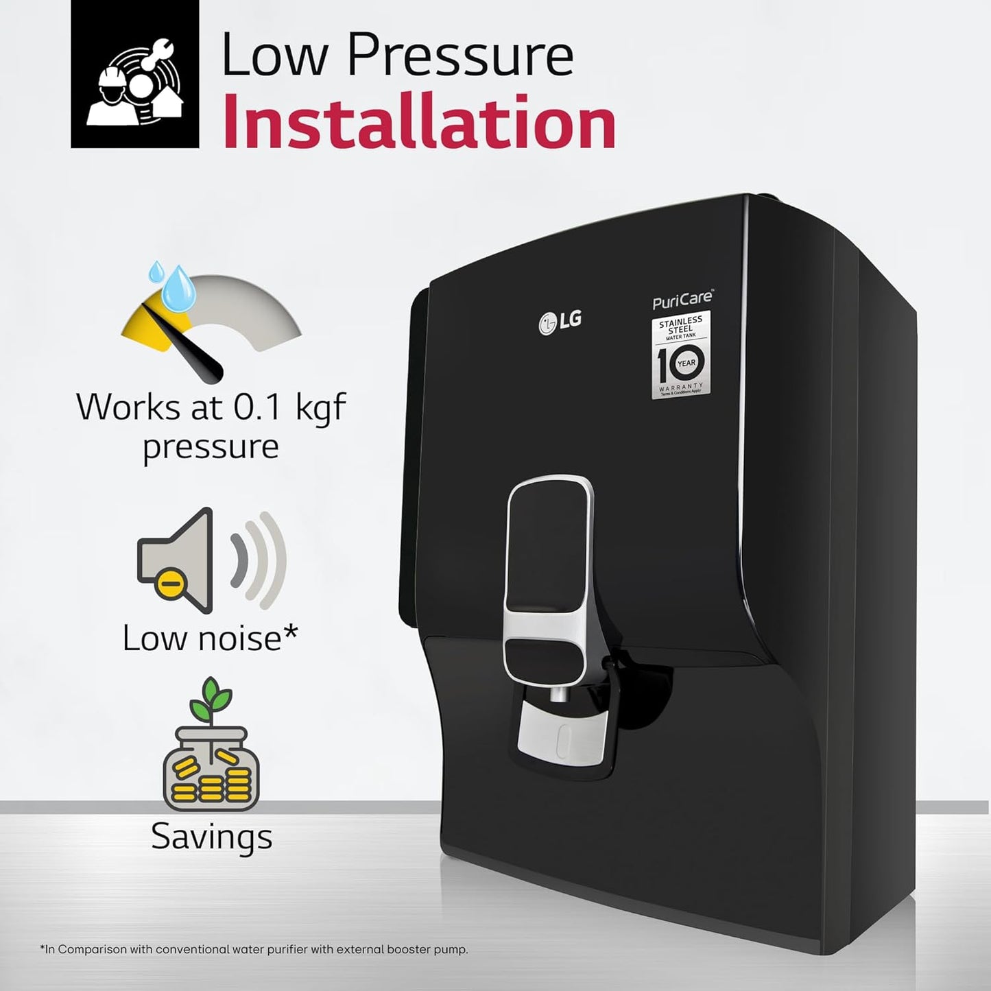 LG WW132NF RO Water Purifier | 8L Storage Airtight Stainless Steel Tank | Multi Stage Filtration | Wall Mount | Suitable for all Water Sources,  Black