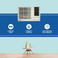 Blue Star WFE309L 0.8 Ton 3 Star Fixed Speed Window AC (Copper, Turbo Cool, Fan Modes-Auto/High/Medium/Low, Hydrophilic Blue Fins, Dust Filters, Self-Diagnosis, White)