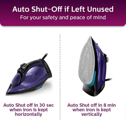 Philips Steam Iron GC3925/34 2400 Watts