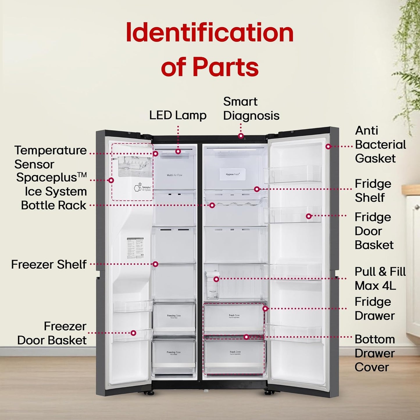 LG GL-L257CMC3 630L 3 Star Side-by-Side Refrigerator – Wi-Fi Convertible, Door Cooling+, Hygiene Fresh+, Smart Inverter, Water & Ice Dispenser | Matt Black