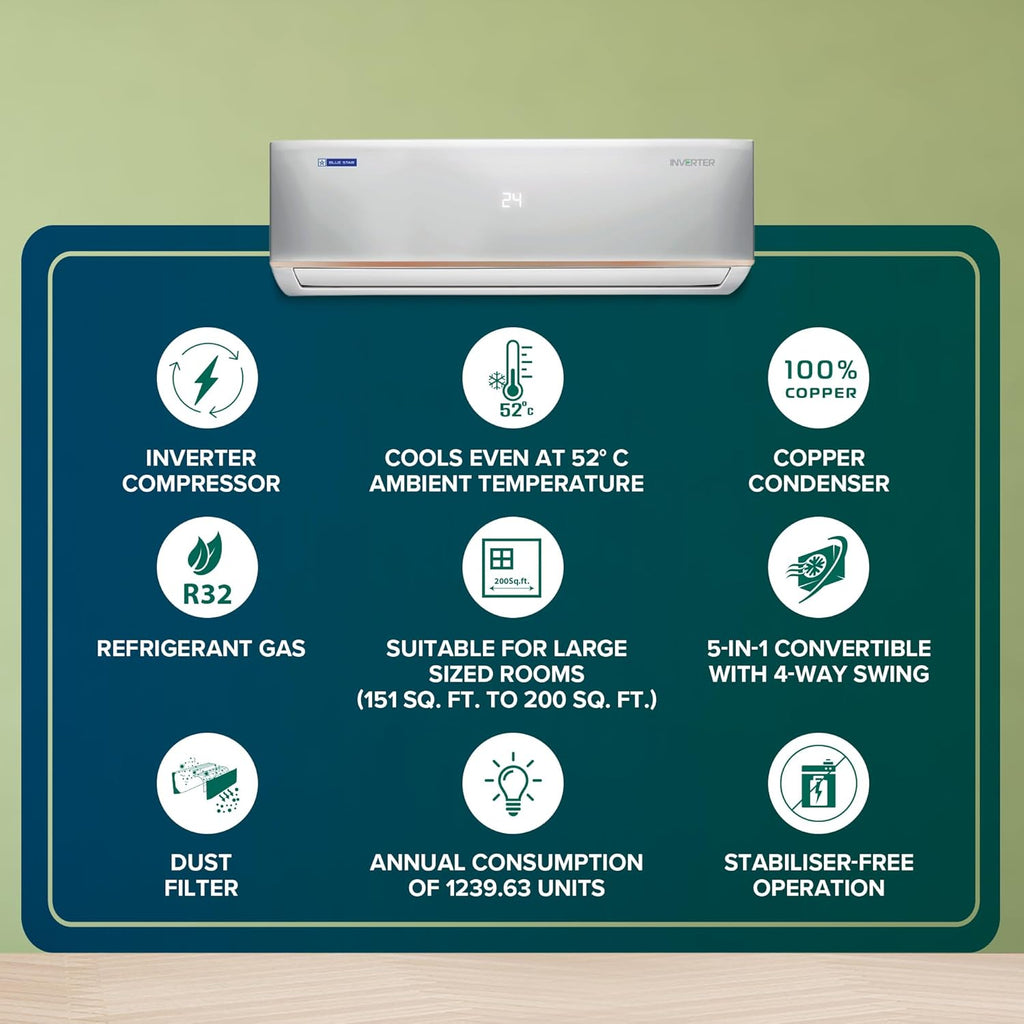 Blue Star IC324DNUHC 2 Ton 3 Star Hot and Cold Inverter Split AC (Copper,4 Way Swing, White)