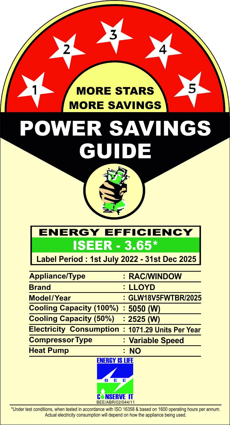 Lloyd GLW18V5FWTBR 1.5 Ton 5 Star Inverter Window AC (Copper, Convertible 6-in-1 cooling, 4 Way Air Swing, Clean Air Filter, White)