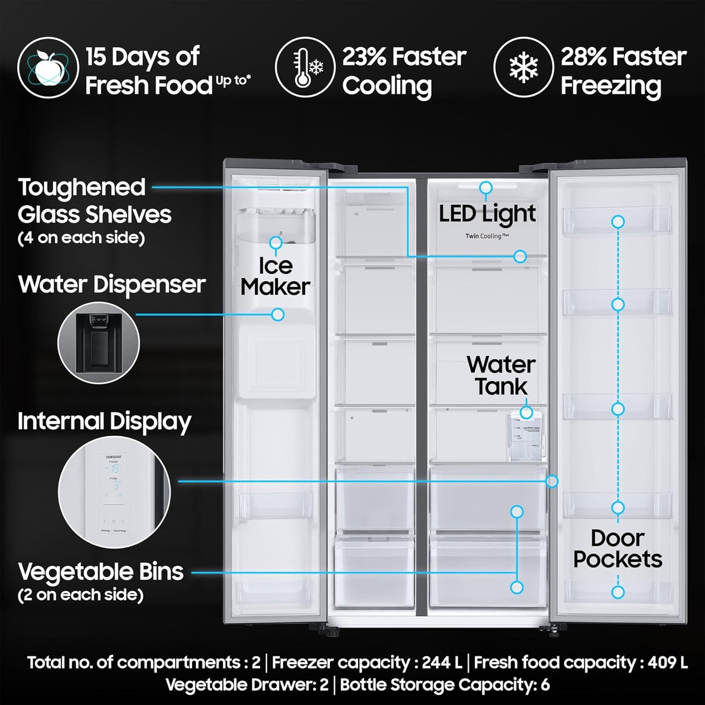 Samsung RS78CG8543S9HL 633L 3 Star AI Inverter Side-by-Side Refrigerator | Convertible 5-in-1 | Twin Cooling | Wi-Fi & Ice Water Dispenser | Refined Inox