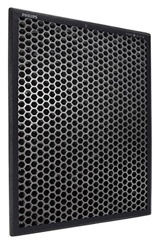 Philips FILTER FY2420/10 Carbon Filter For Model No-AC2887/AC2882/AC3821