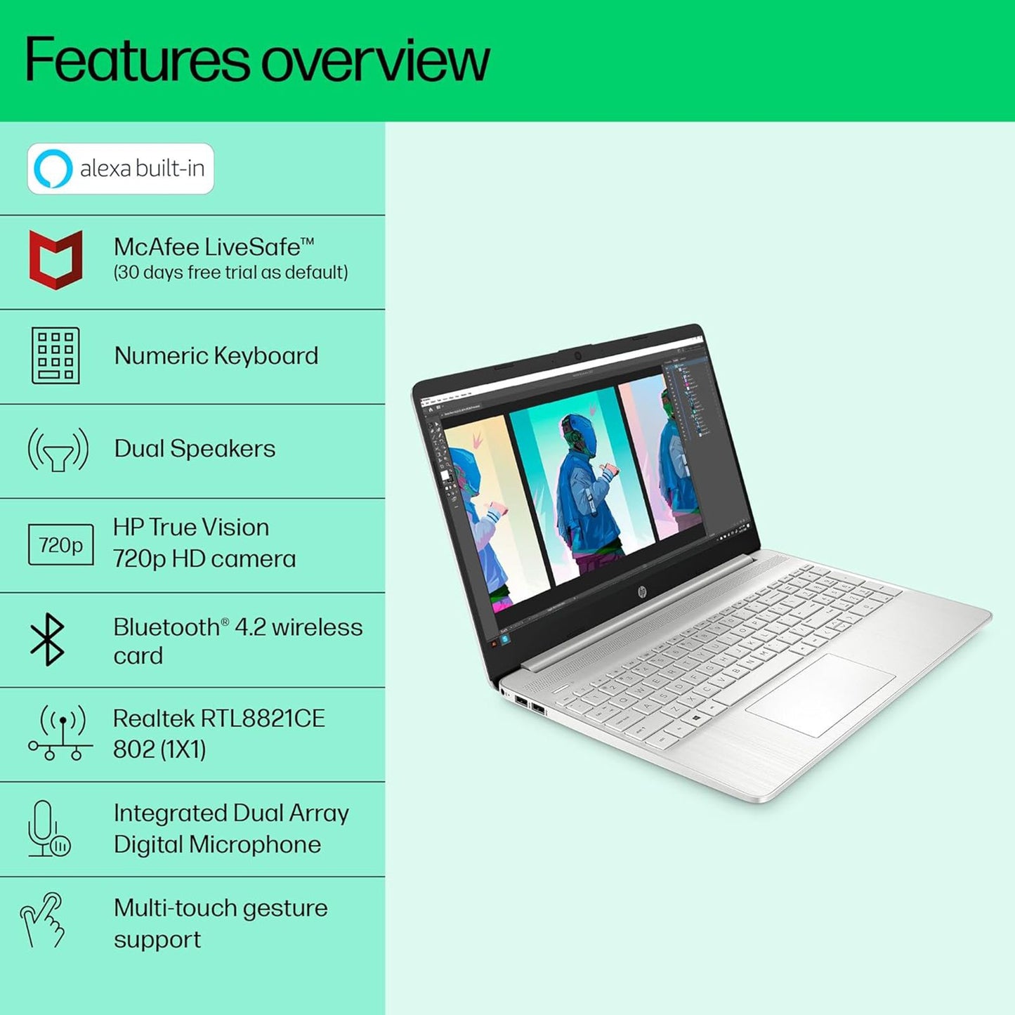 HP 15s-eq2144AU AMD Ryzen 5 (15.6 inch, 8GB, 512GB, Windows 11, MS Office 2019, AMD Radeon Graphics, FHD Display, Natural Silver, 50M63PA)