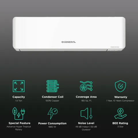 O General ASGG18CPAB-B 1.5 Ton 3 Star Inverter Split AC (Copper, Hyper Tropical Rotary Compressor, R32, Coanda Airflow) – Free Installation Delhi NCR only