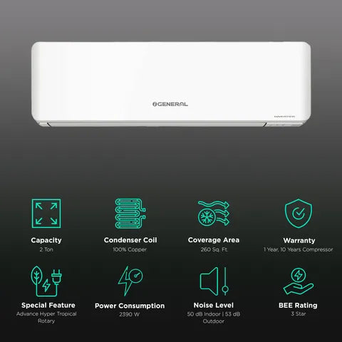 O General 2.0 Ton 3 Star ASGG24CPAA-B Inverter Split AC (Copper Condenser) - Delhi NCR only