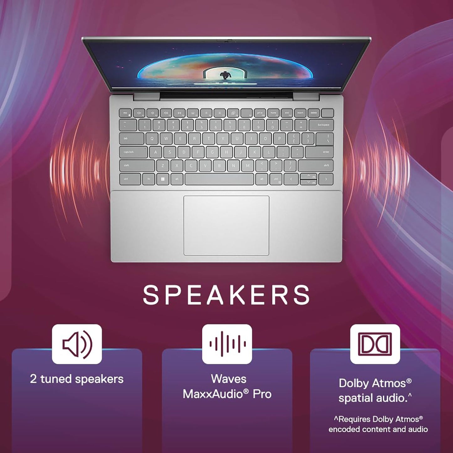 DELL Inspiron 5430 Intel Core i5 13th Gen (14 inch, 8GB, 1TB, Windows 11, MS Office 2021, Intel Iris Xe, FHD Plus Display, Platinum Silver, IN5430NH6KJM01ORS1)