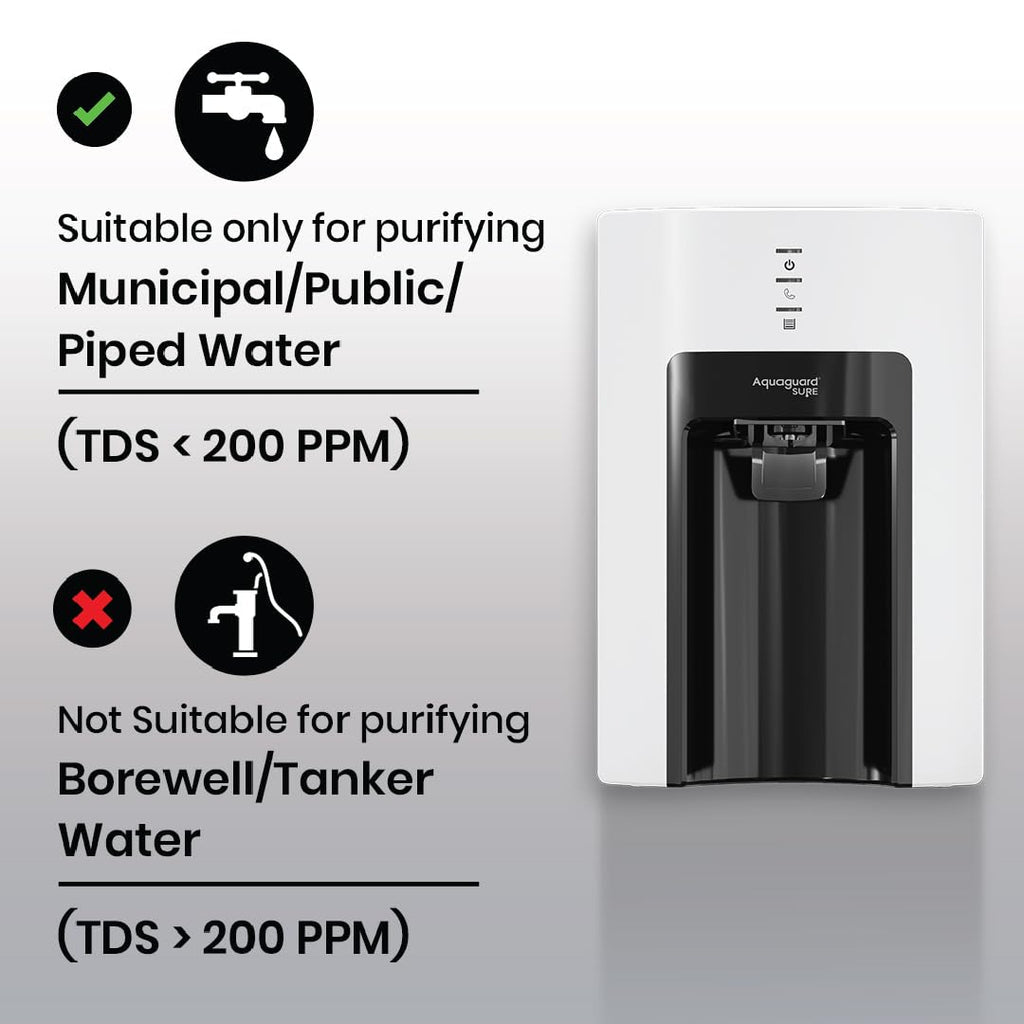 Aquaguard Champ UV GWPDAGCUV01X00 Water Purifier | Suitable for Municipal Water Only (TDS <200 ppm)