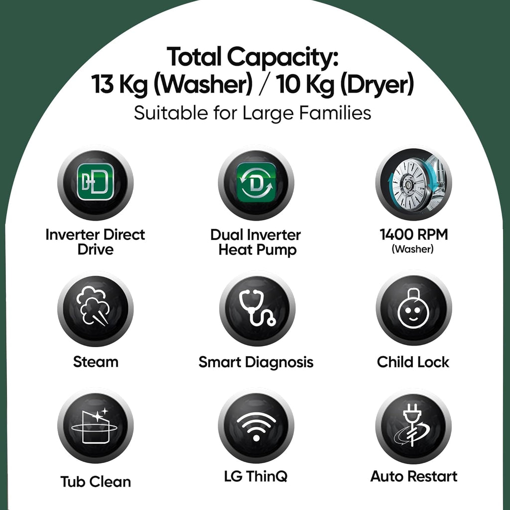 LG FWT1310BG WashTower 13 Kg/10 Kg Washer Dryer Combo | AI Direct Drive, Dual Inverter Heat Pump, Wi-Fi Enabled, Steam+, Central Control Panel | Natural Beige & Green