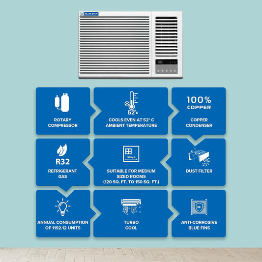 Blue Star WFE318P 1.5 Ton 3 Star Window AC – Copper Condenser, Turbo Cool, Dust Filter, Comfort Sleep, Self Diagnosis (White)