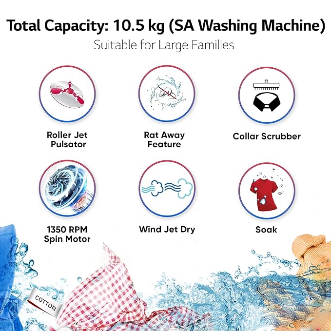 LG P105ASRAZ 10.5 kg 5 Star Wind jet dry Semi-Automatic Top Load Washing Machine ( Burgundy, Roller Jet Pulsator)