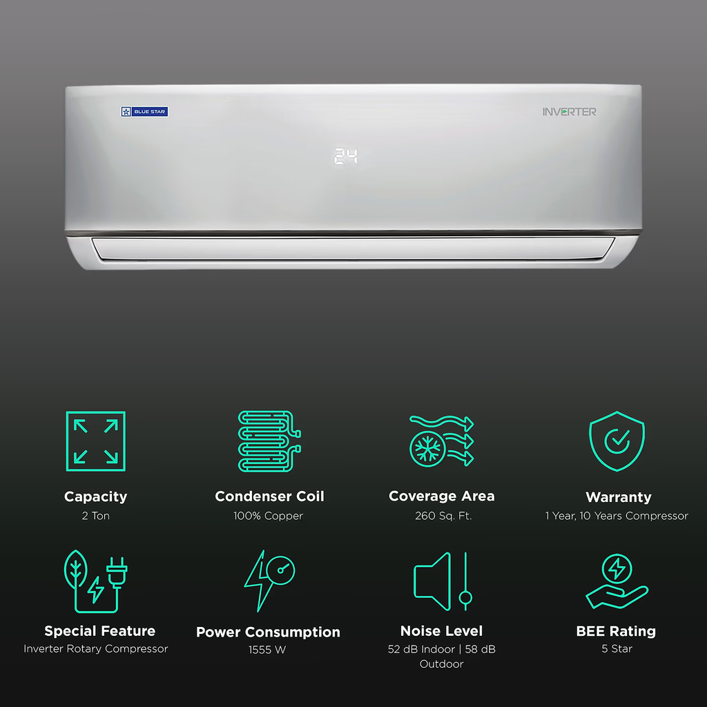 Blue Star IC524DNU  5 in 1 Convertible 2 Ton 5 Star Inverter Split AC with Turbo Cool Technology ( Copper Condenser)