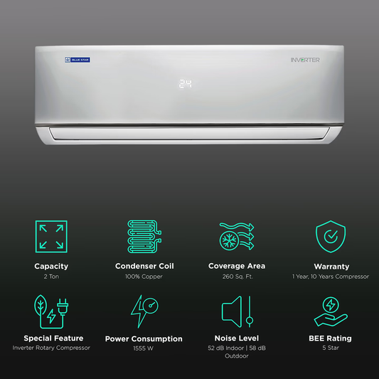 Blue Star IC524DNU  5 in 1 Convertible 2 Ton 5 Star Inverter Split AC with Turbo Cool Technology ( Copper Condenser)