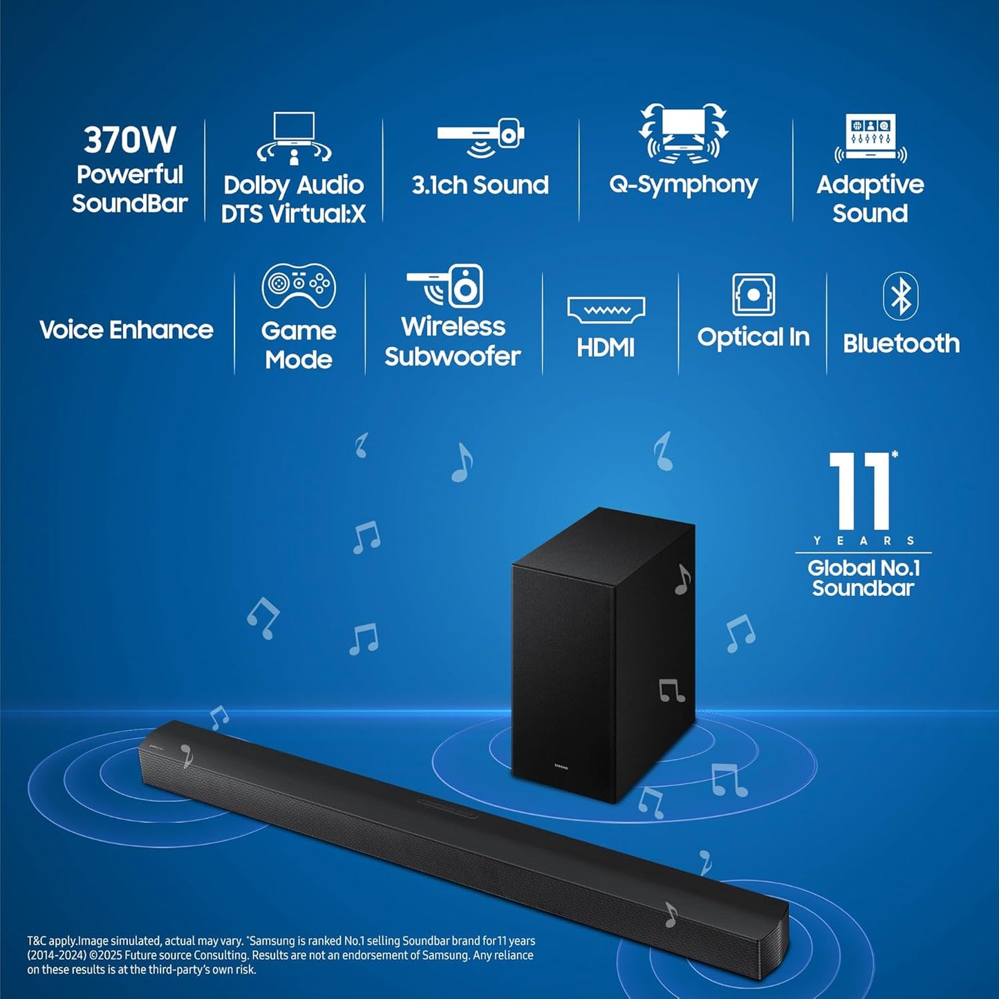 Samsung HW-B650F/XL 370W 3.1ch Soundbar | Dolby Audio | DTS Virtual:X | Q-Symphony | Wireless Subwoofer | HDMI ARC | Suraj Electronics Delhi NCR