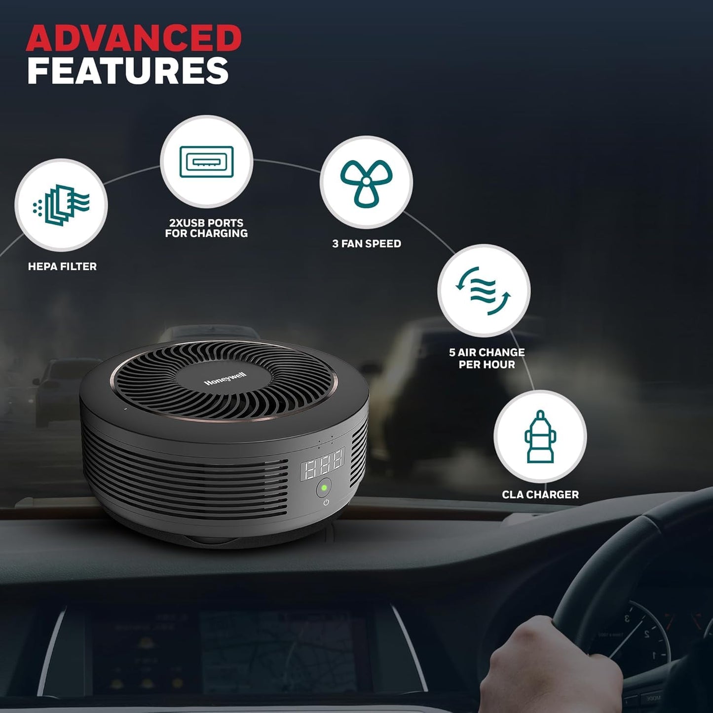 Honeywell Move Pure 4 Car Air Purifier | 3-in-1 HEPA Filtration | Removes 99.99 % PM 2.5 &amp; Odors | Dual USB Ports | Compact Design | Suraj Electronics